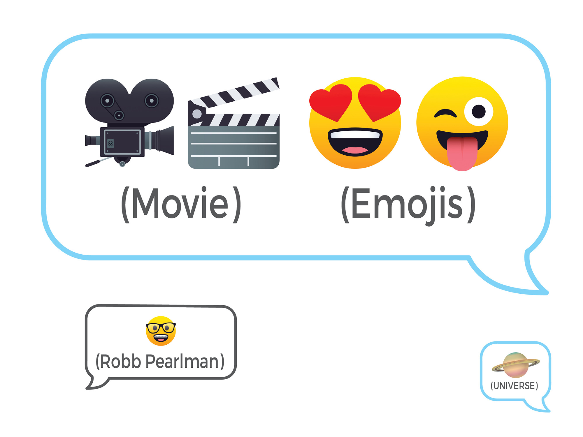 Movie Emojis
